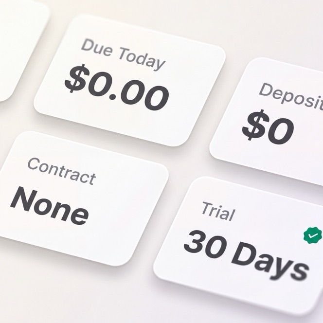 Cards reading Due Today $0.00, Deposit $0, Contract None, Trial 30 Days